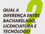 Banner Qual a diferença